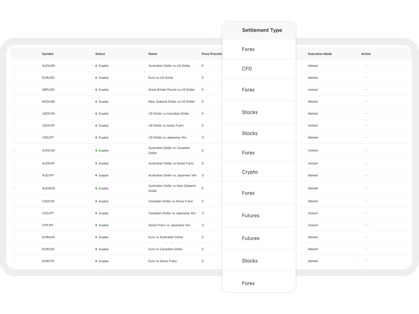 Multi-Asset Trading Engine